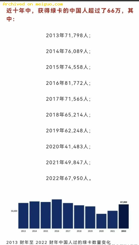 华人精英竟然在美国街头干杂工？移居美国的近600万中国人到底图个啥